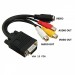 Cablu VGA -> RCA & S-Video